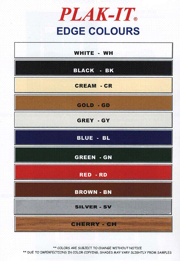 Plaque Colour